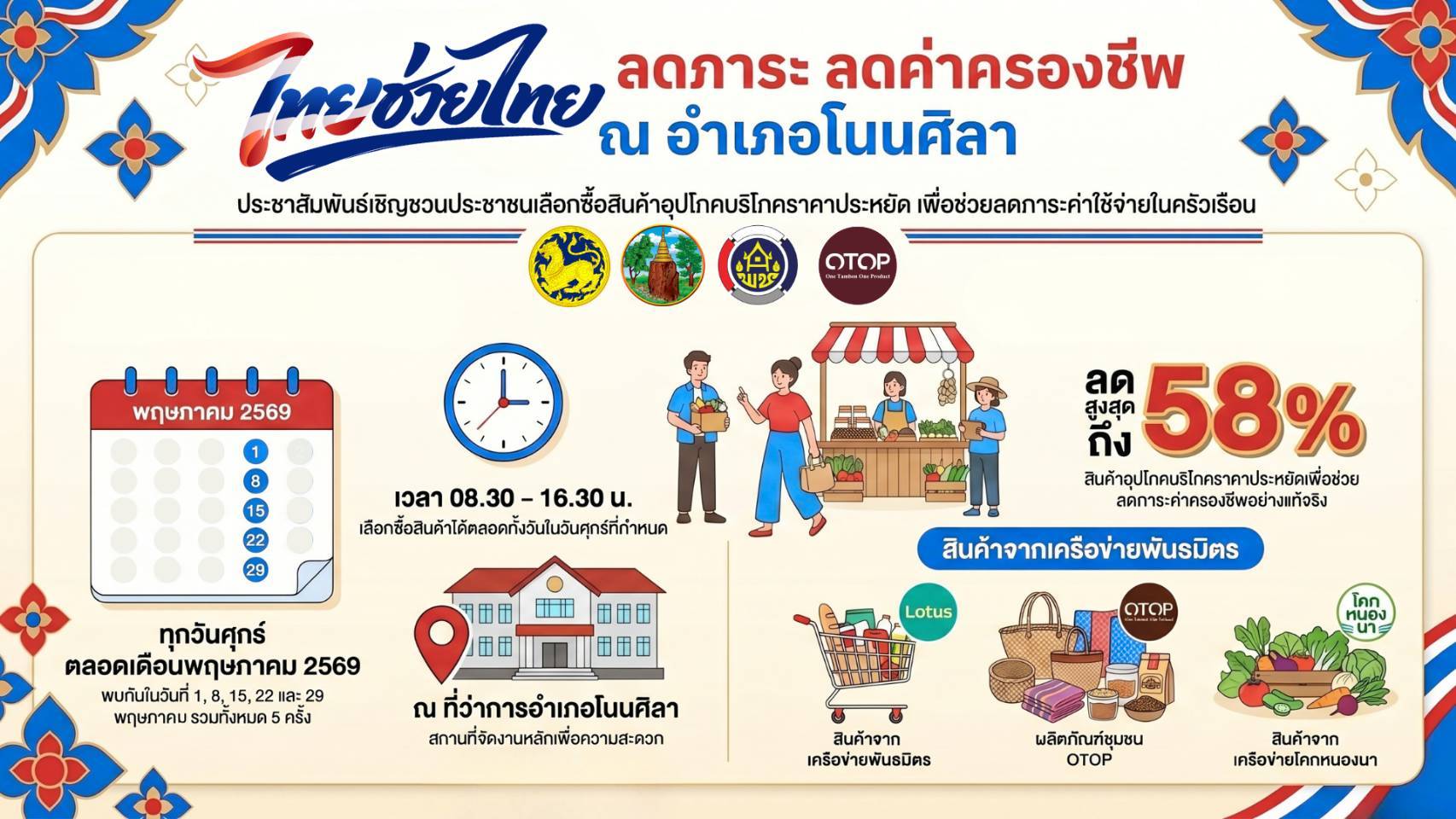 พช.อำเภอโนนศิลา กำหนดจัดกิจกรรม ไทยช่วยไทยตามนโยบายรัฐบาล 
