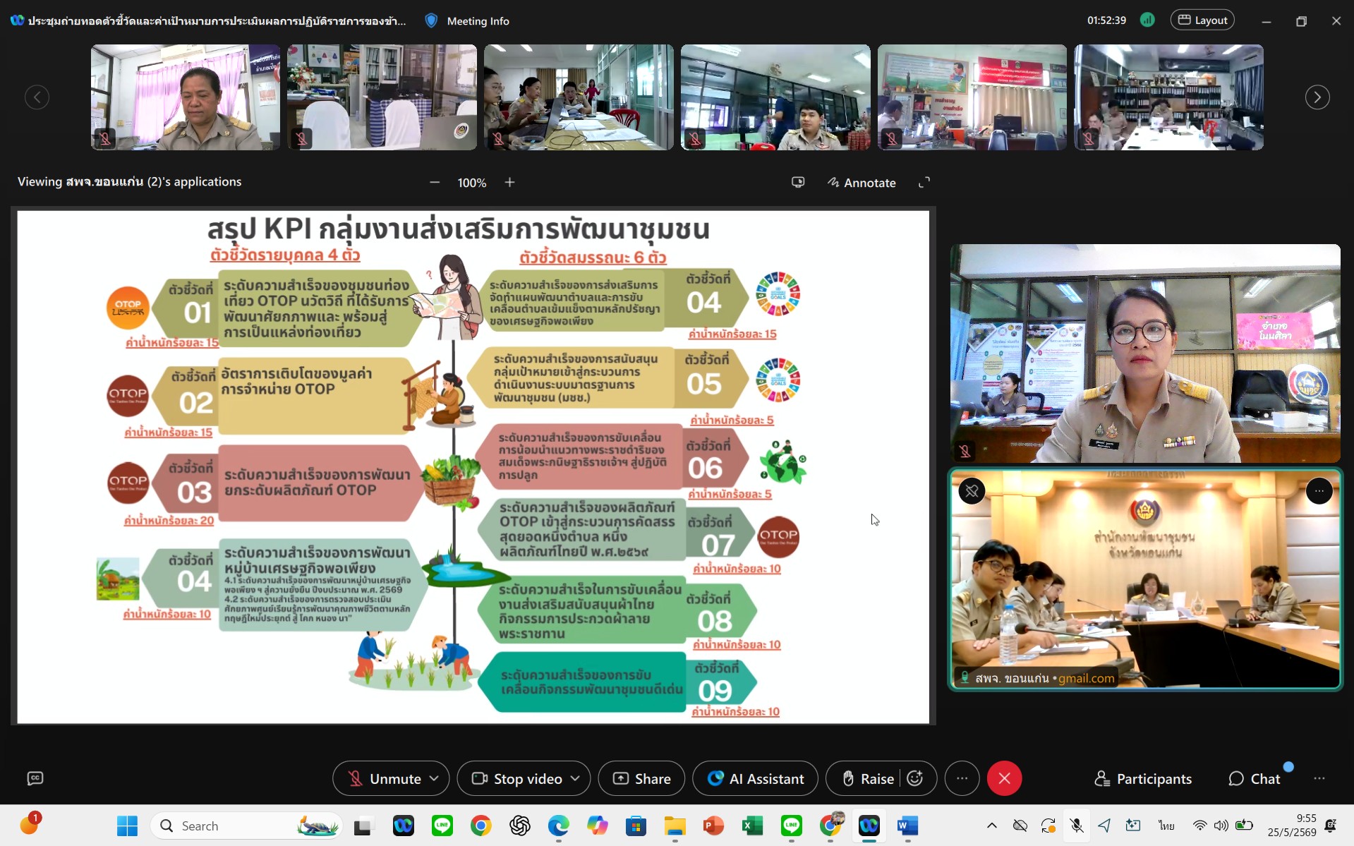 พช.โนนศิลา : ร่วมประชุมถ่ายทอดตัวชี้วัดและค่าเป้าหมายการประเมินผลการปฏิบัติราชการของข้าราชการในสังกัดสำนักงานพัฒนาชุมชนจังหวัดขอนแก่น รอบการประเมินที่ 2 ปีงบประมาณ พ.ศ. 2569           ผ่านระบบ Webex meeting
